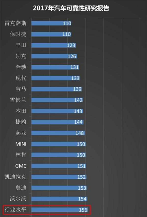 坦闪公认十大强车，探索卓越性能的极致境界，坦闪公认十大强车，探索卓越性能的巅峰境界