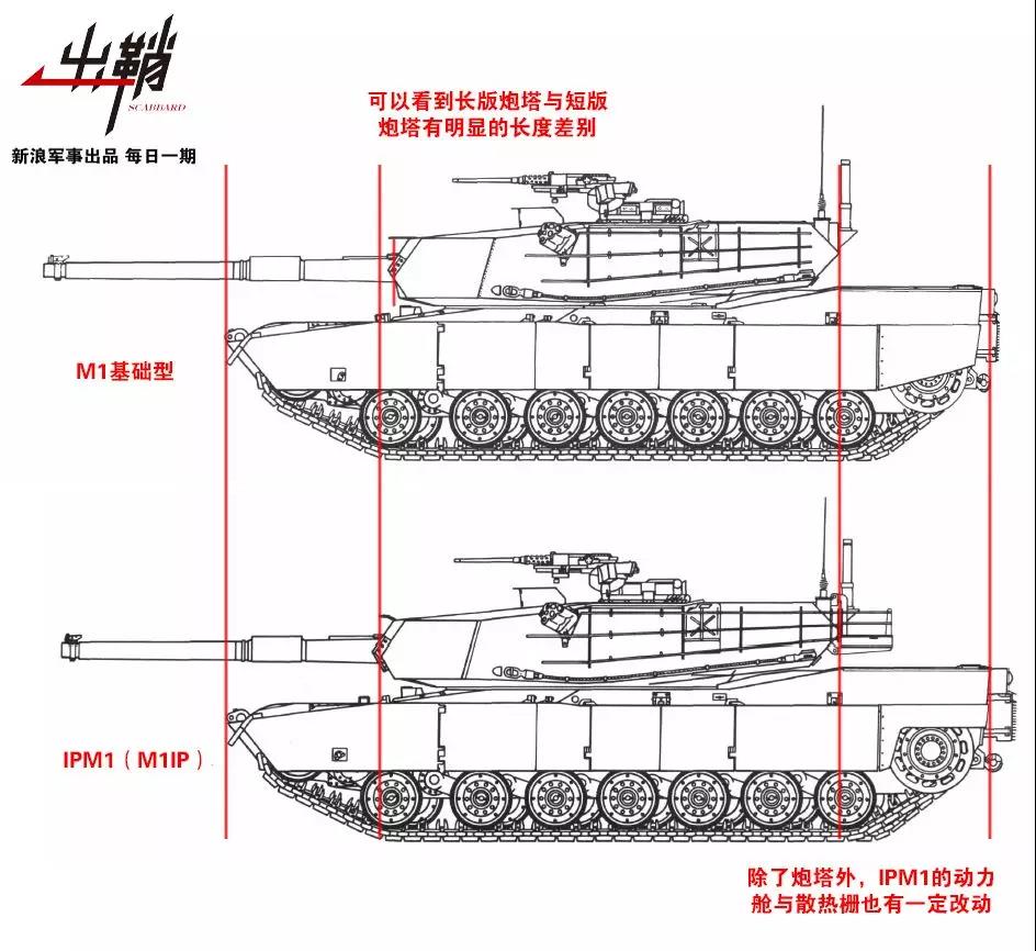探究M1A2长宽参数图及其应用,探究M1A2坦克长宽参数图及其应用