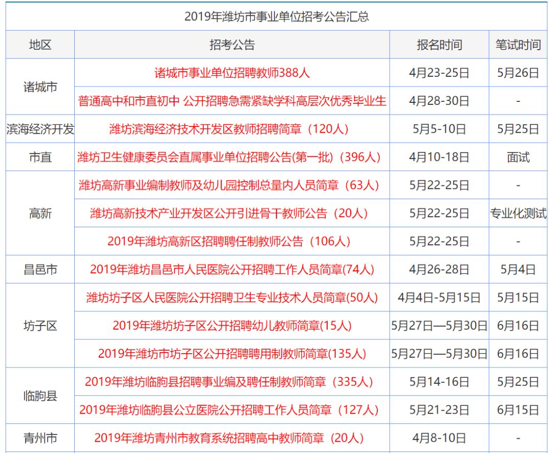2025香港全年免费资料