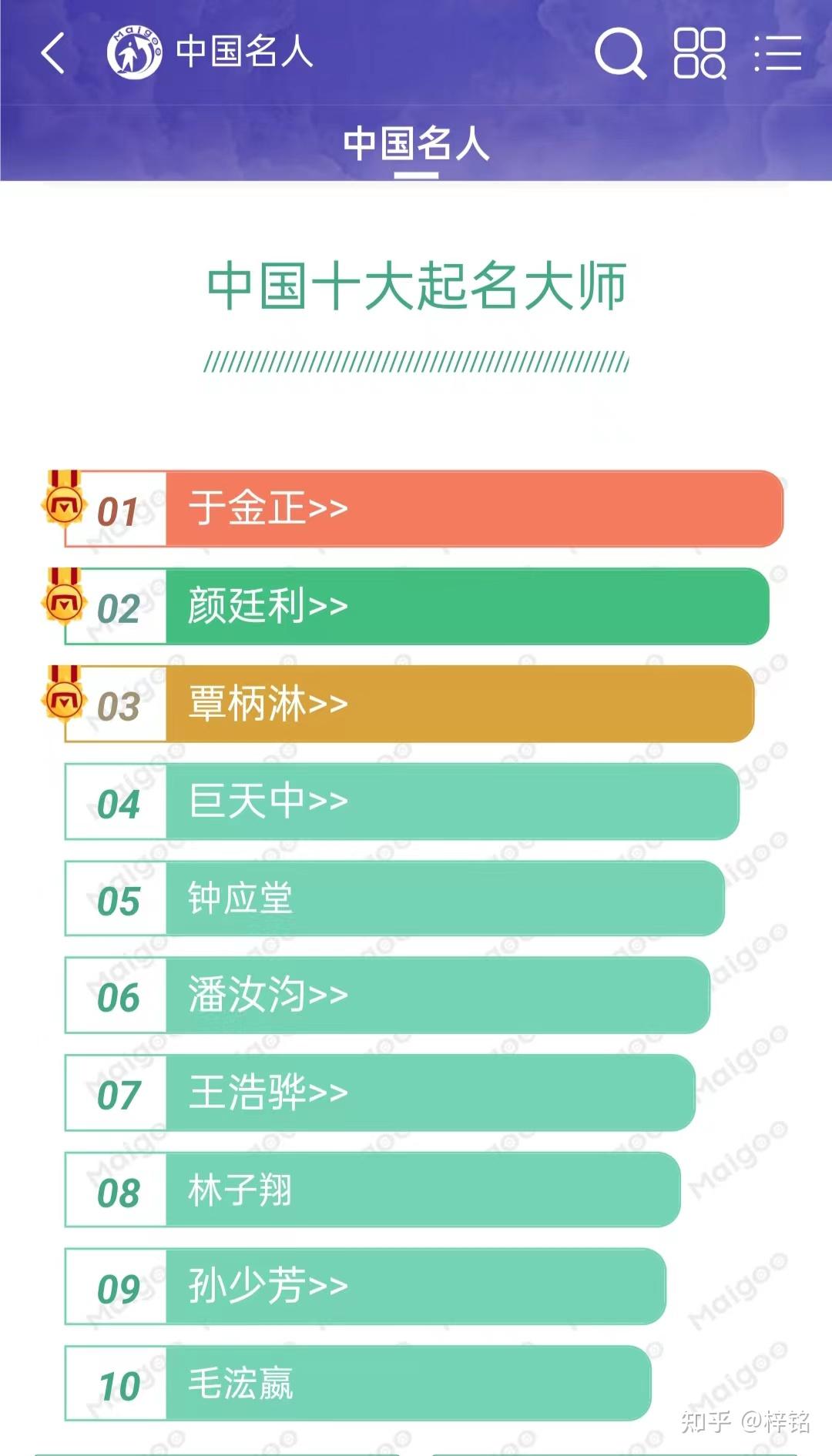 中国特种兵排名前十，精英中的佼佼者，中国特种兵排名前十，精英中的精英佼佼者