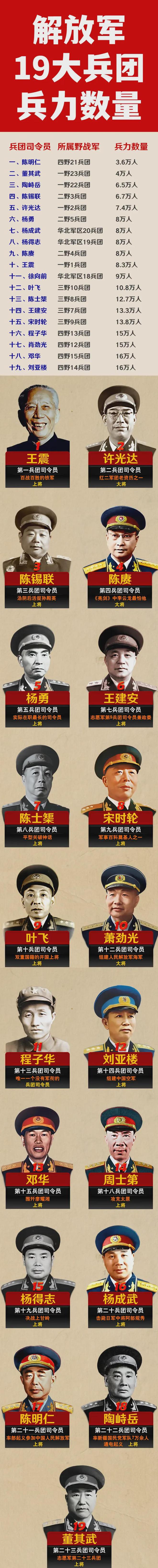 解放军最新动态数据,展现新时代的国防力量,解放军最新动态数据揭示新时代国防力量崛起