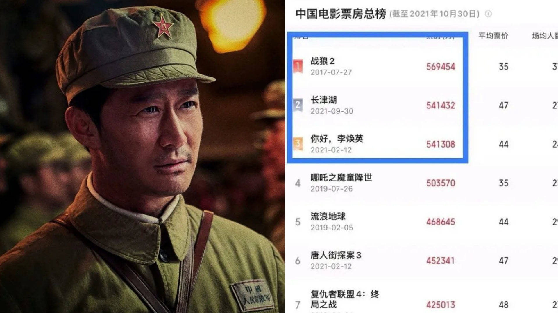 长津湖2021吴京版，一部震撼人心的战争巨作，长津湖战争巨作，吴京版震撼人心