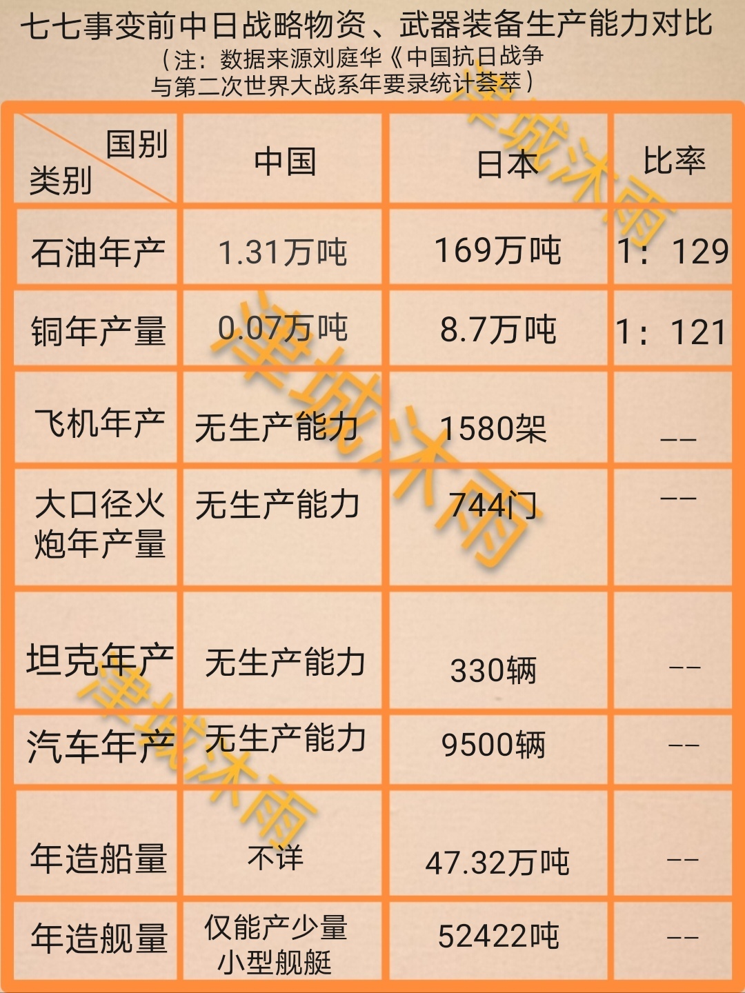 中国每年出口军火的概况,中国年度军火出口概况概览