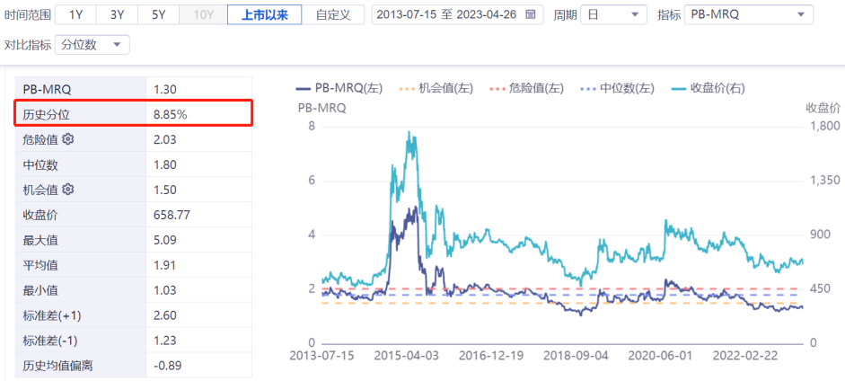 2023年4月26日台海情况分析，2023年4月26日台海局势深度解析