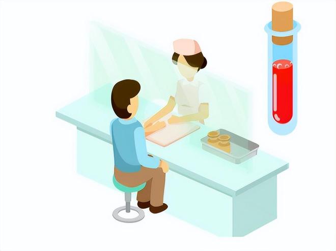 女性体检必查6个项目的重要性及其意义,女性体检必查项目的重要性与意义解析