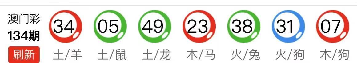 六肖中特期期准免费资料，揭秘彩票预测的真相与智慧投注的策略，揭秘彩票预测真相与智慧投注策略，六肖中特期期准免费资料