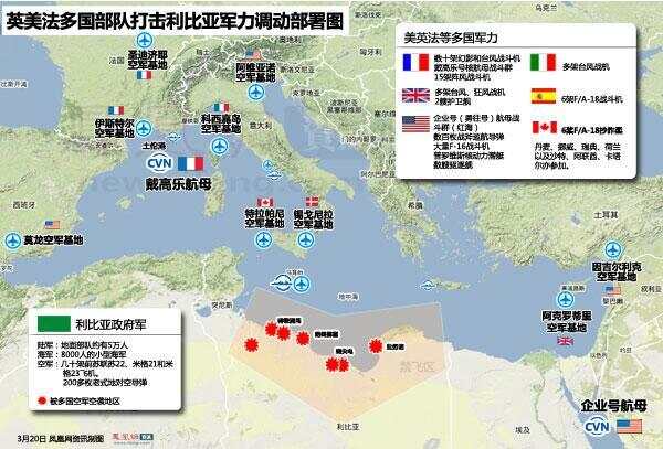 利比亚军队数量,现状、历史与未来展望,利比亚军队概况,数量、现状、历史与未来展望