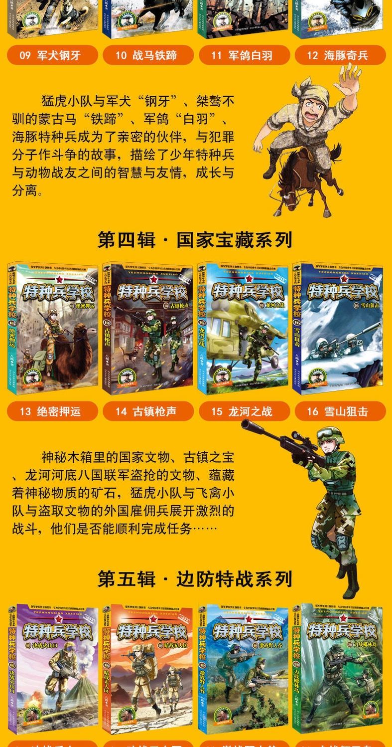 特种兵学校全套，深度解读与体验分享，特种兵学校全套深度解读与体验分享心得