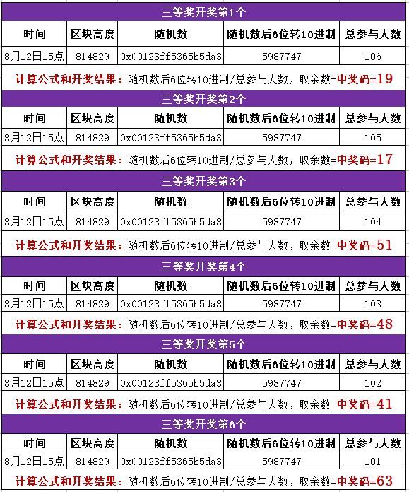 澳门马站最快开奖名单