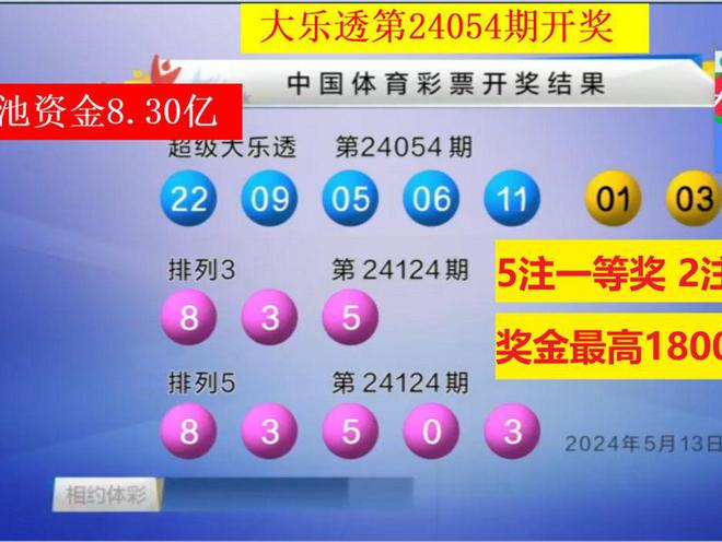澳门六下彩开奖结果统计