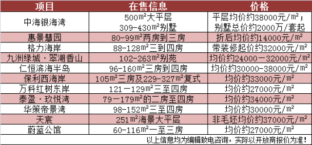 澳门三合揽珠开奖最快