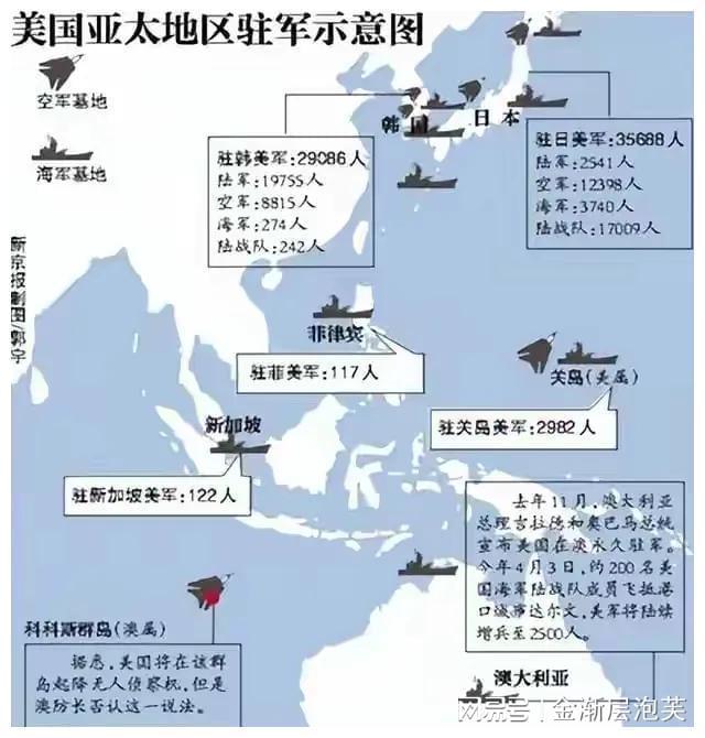 中美军事关系的发展趋势，挑战与机遇并存，中美军事关系发展趋势，挑战与机遇并存