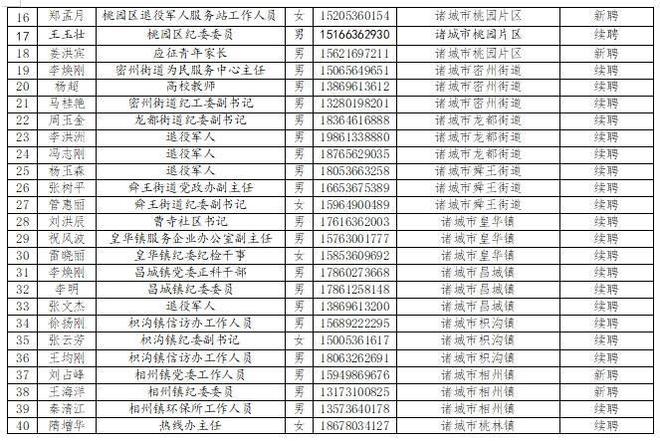 国防部征兵办公室相对成绩查询的重要性及其影响，国防部征兵办公室，成绩查询的重要性及其深远影响