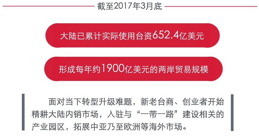 两岸隔绝状态被打破的时间节点及其深远影响，两岸隔绝状态打破的时间节点与深远影响探究