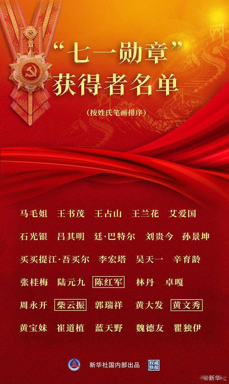 七一勋章获得者，荣光与典范，七一勋章获得者，荣光典范闪耀时代