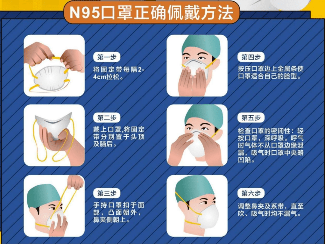 指南