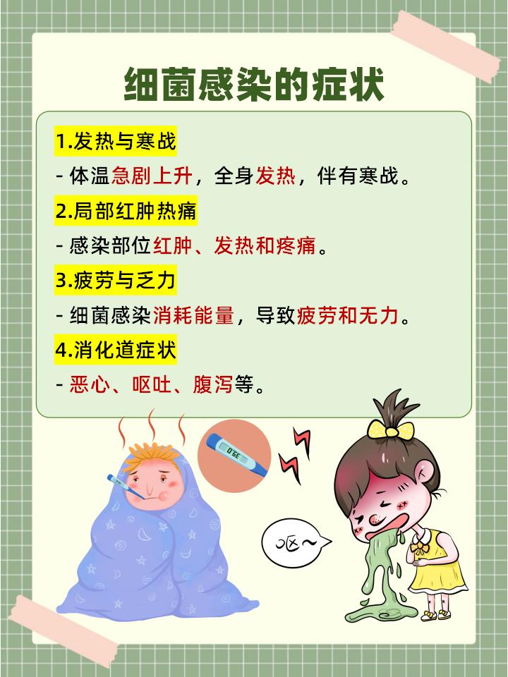 集团菌感染，一种不容忽视的疾病，集团菌感染，不容忽视的疾病威胁