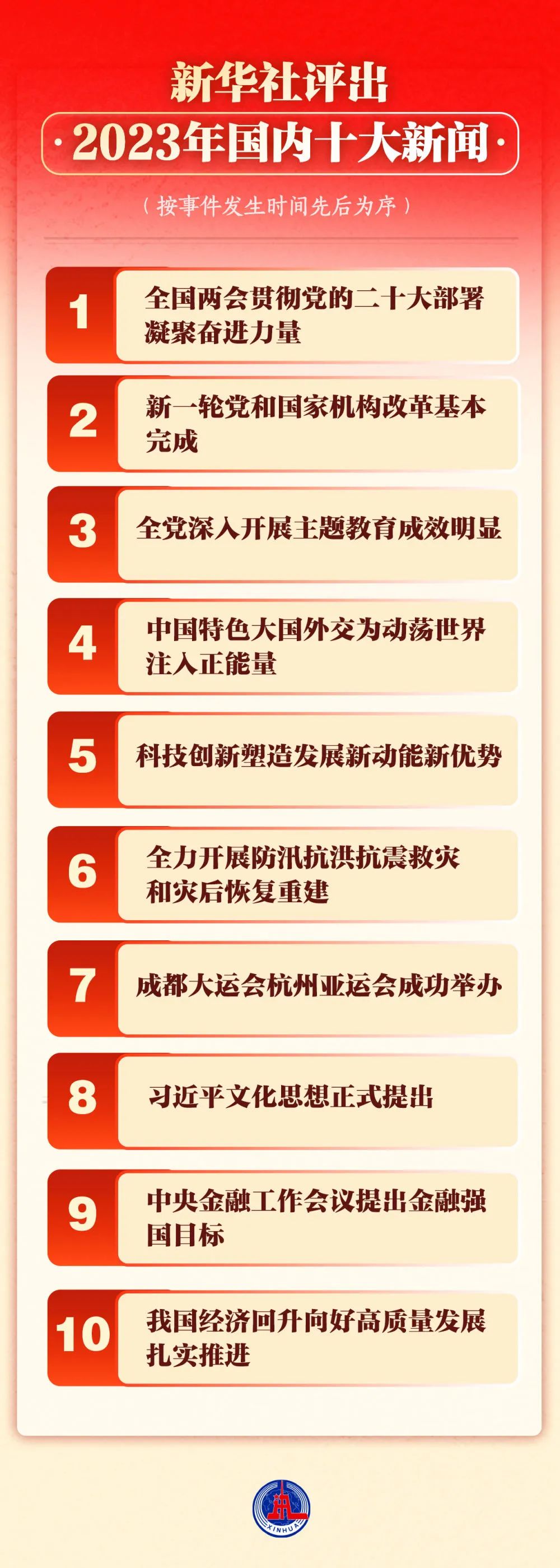 最新动态与趋势分析