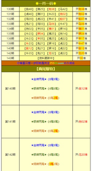 今期澳门三肖三码开一码，探索背后的奥秘与影响，澳门三肖三码开一码背后的奥秘与影响探索
