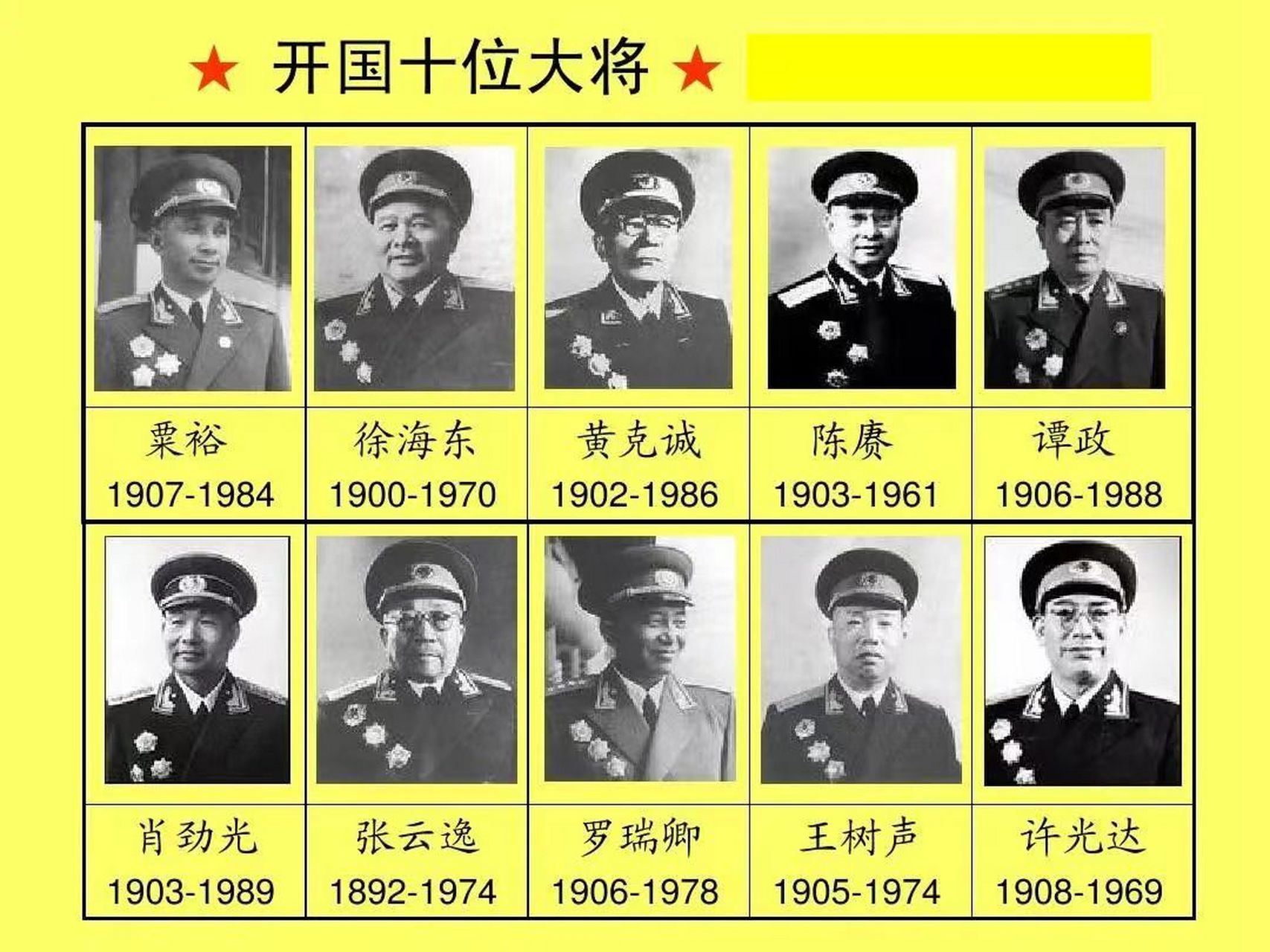 公认最牛的十大将军，历史上的辉煌篇章，公认最牛十大将军，历史辉煌篇章盘点