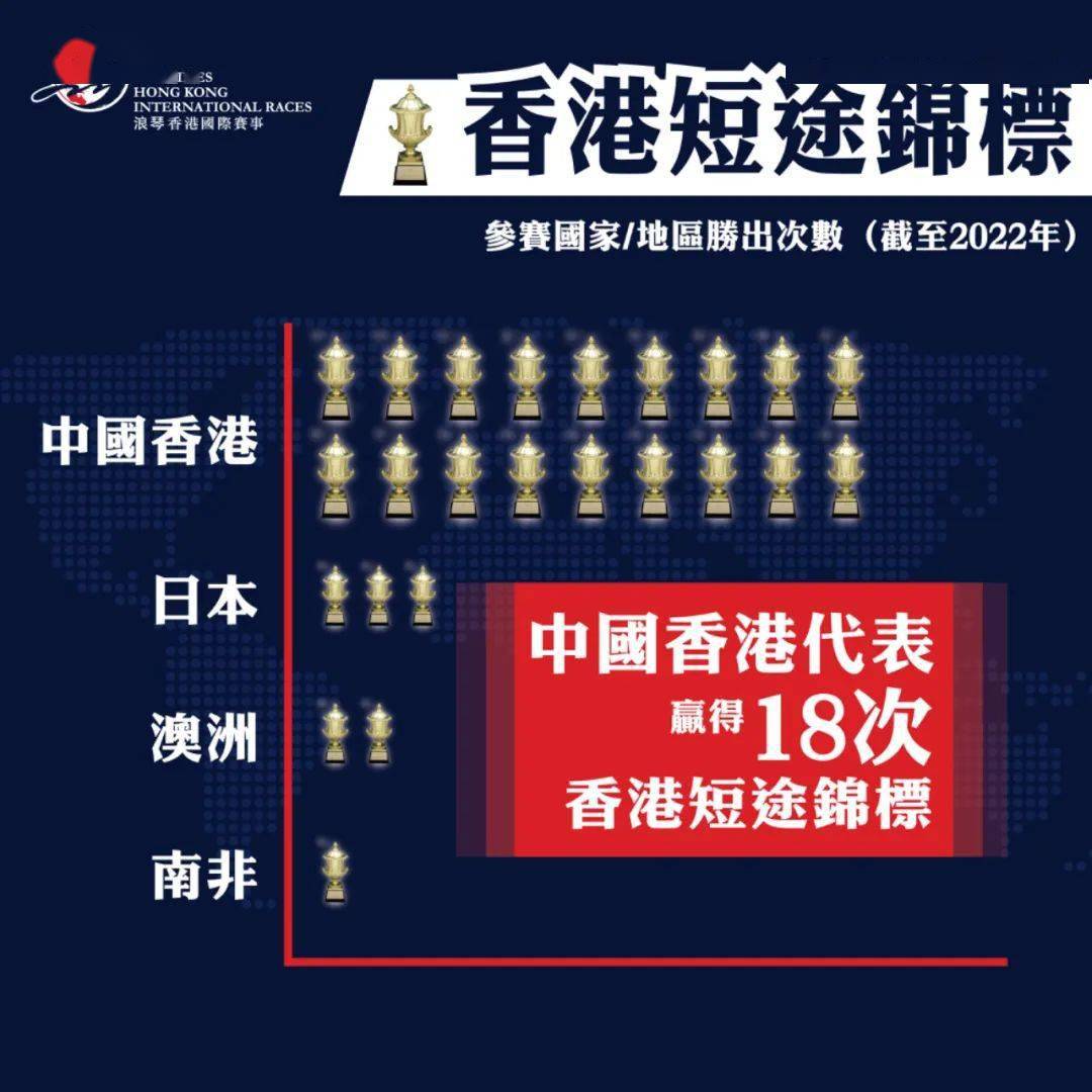 香港免费六会彩开奖结果