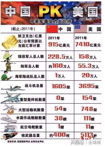 美军装备费用，深度解析与影响探讨，美军装备费用深度解析，影响与探讨
