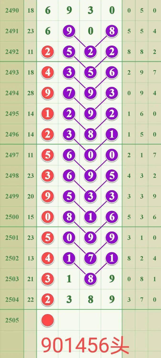 精准一肖三码王中王,揭秘预测玄机与智慧投注,揭秘精准预测一肖三码王中王,智慧投注与玄机探索