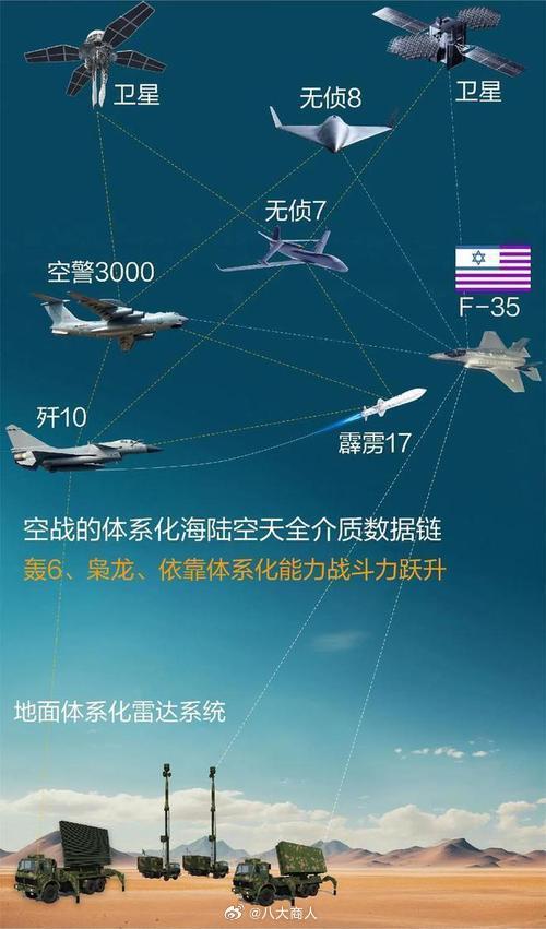 构建中国特色现代作战体系，探索与实践，构建中国特色现代作战体系，探索与实施的路径