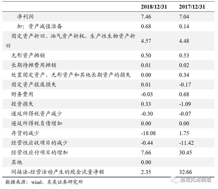中航沈飞