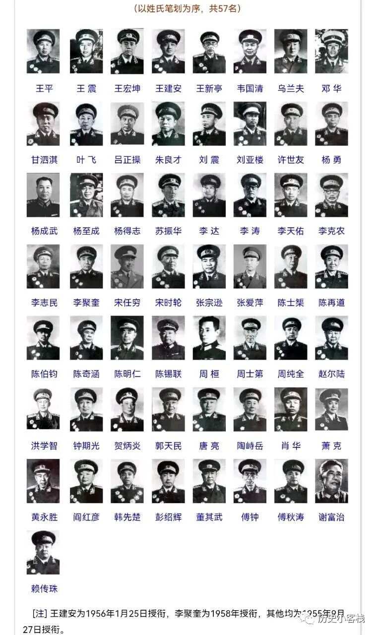 已故上将名单,历史的记忆与时代的致敬,已故上将名单,历史记忆与时代致敬