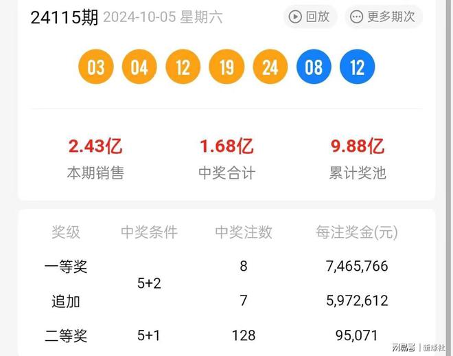 8点半澳门最快开奖结果查询
