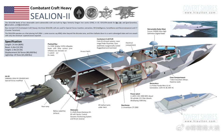 美国特种部队单兵装备价格解析，美国特种部队单兵装备价格深度剖析