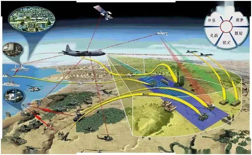新型作战样式的深度解析与探讨，新型作战样式深度解析与探讨，未来战争的新趋势和新特点