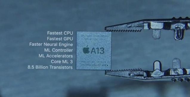 探索A系列，从A11到A13的奥秘之旅，探索A系列进化之旅，从A11到A13的奥秘揭秘
