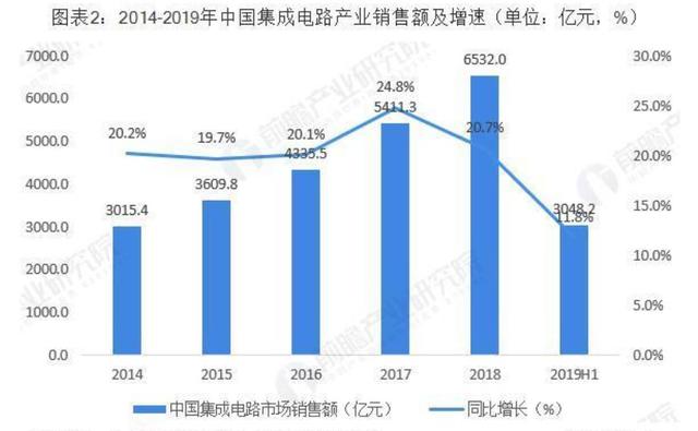 中国直-20直升机的生产数量探究，中国直-20直升机生产数量探究