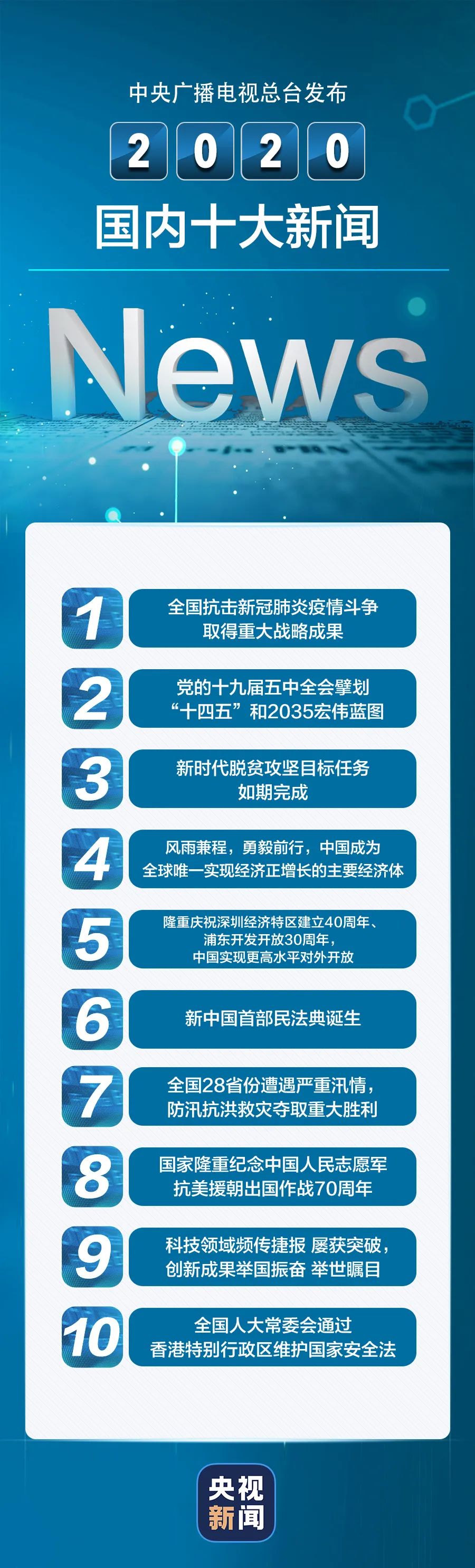 今日新闻联播概览，今日新闻联播要点概览