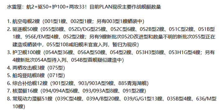 全面解读,056a最新清单一览表详解,全面解读,最新056a清单一览表详解