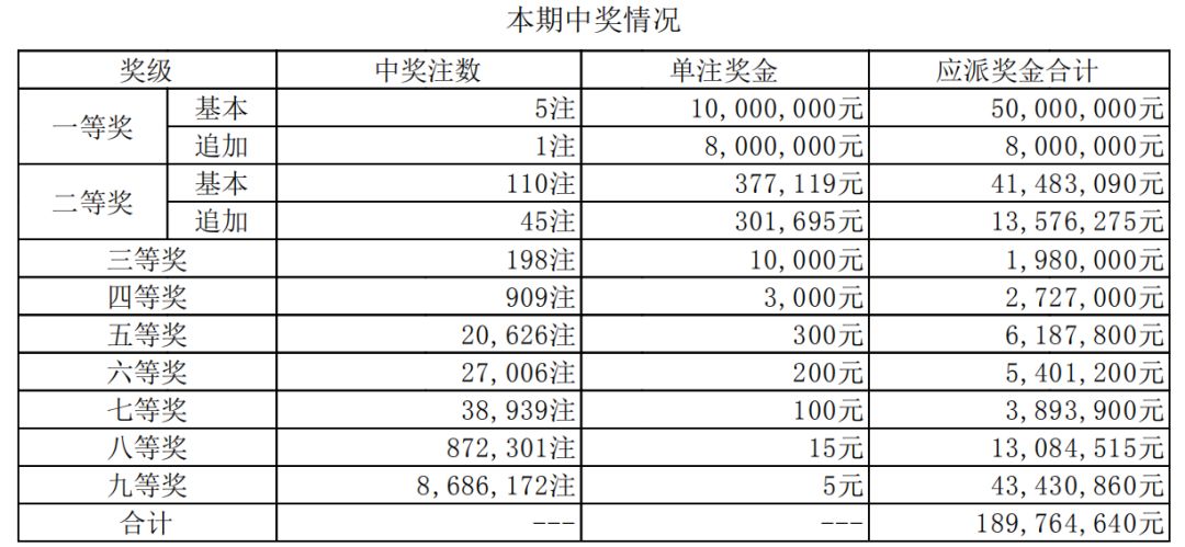澳门六开奖结果第344期的探索与解析，澳门第344期开奖结果深度探索与解析