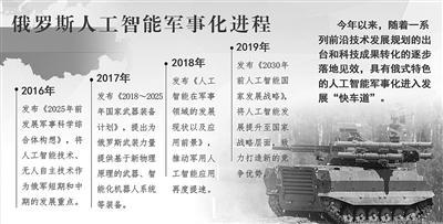推荐 第351页
