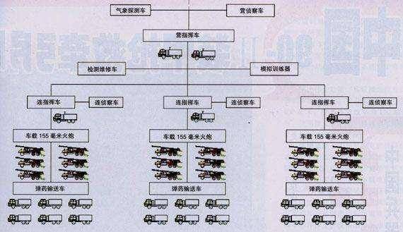 中国空军编制，探究三三制的真相，中国空军编制揭秘，探究三三制的真相