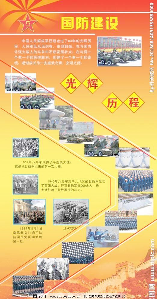 中国炮兵部队的发展历程，荣耀与辉煌，中国炮兵部队的辉煌历程与荣耀时刻