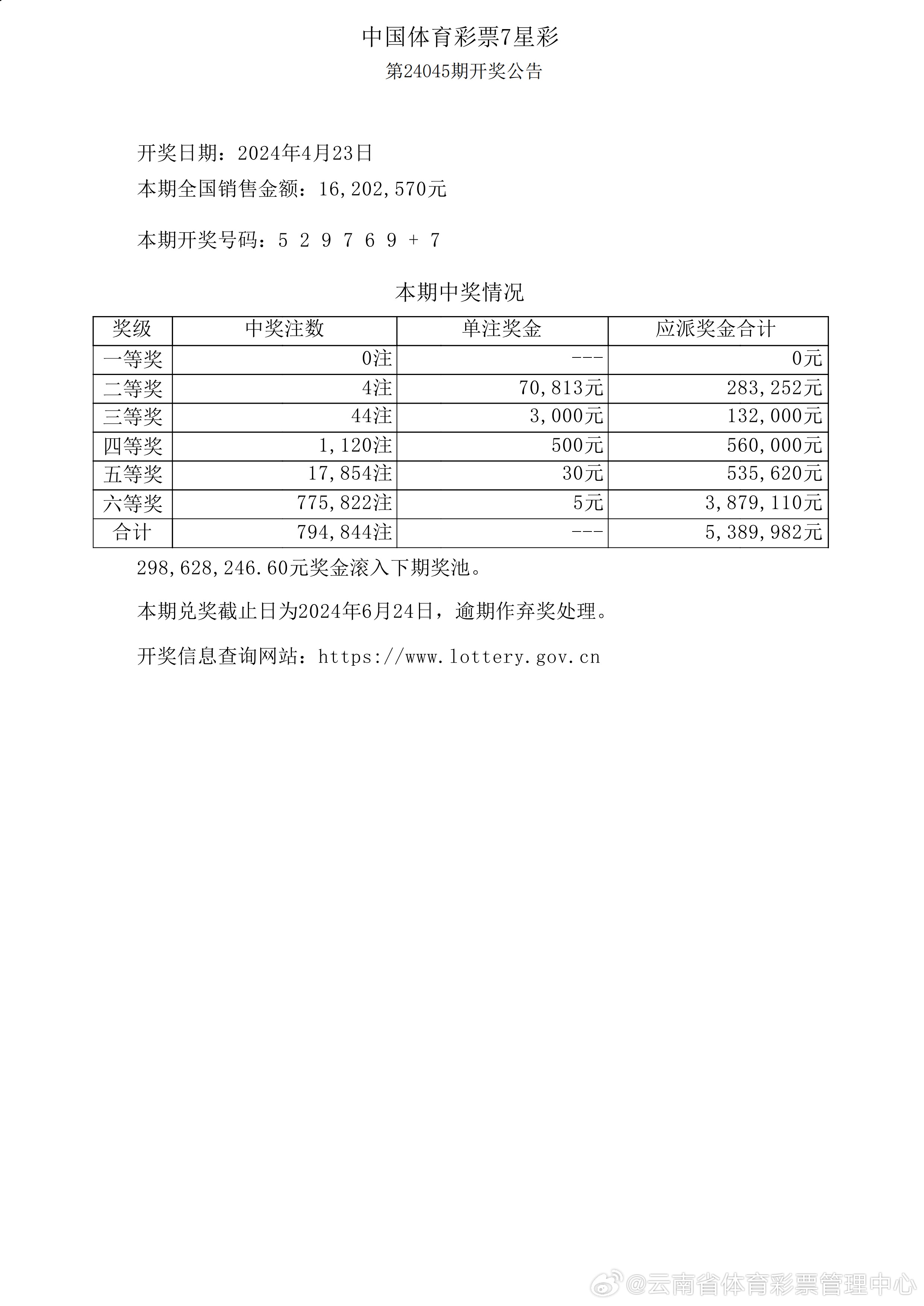 管家婆正版管家婆今天的开奖结果