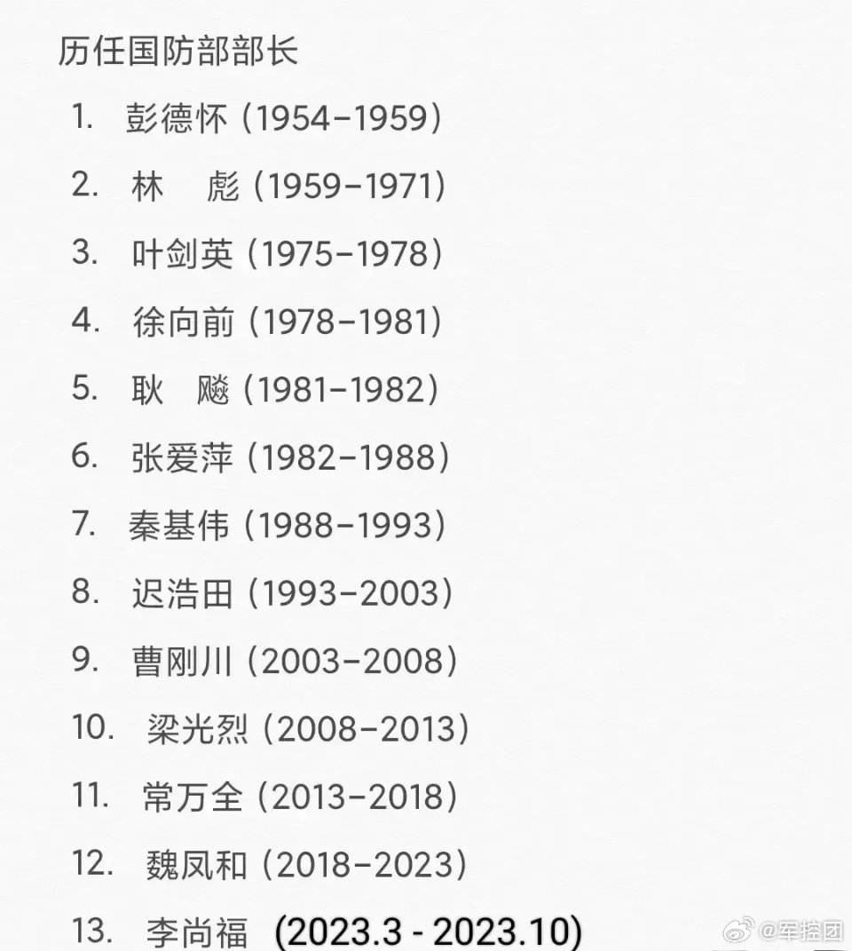 仪仗队历任大队长,传承与荣耀的见证者,仪仗队历任大队长,传承与荣耀的见证者