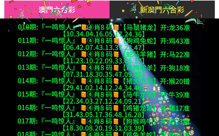 走势分析