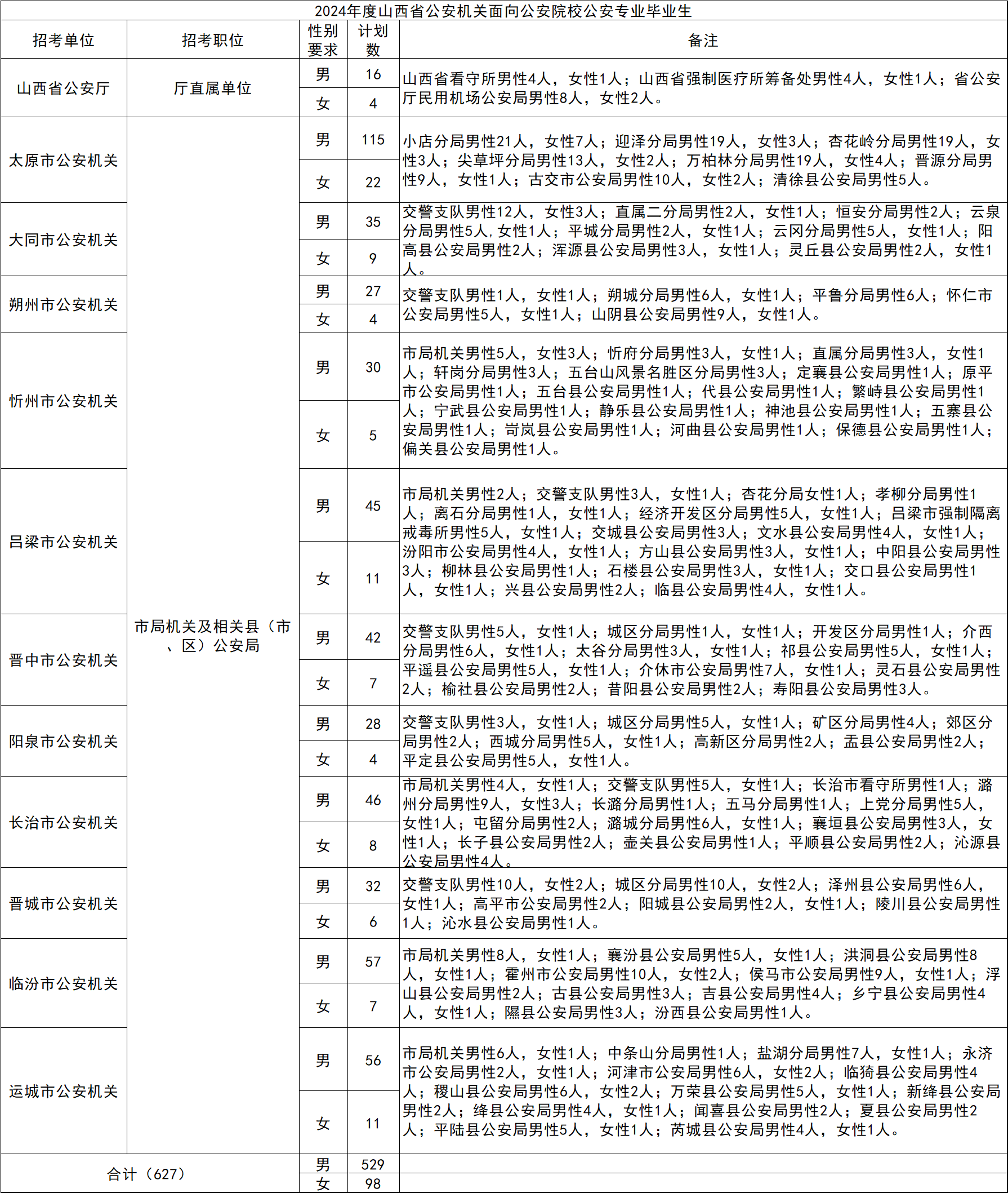 特种警察学院毕业去向，多元化发展的职业路径，特种警察学院毕业后的发展方向，多元化职业路径探索