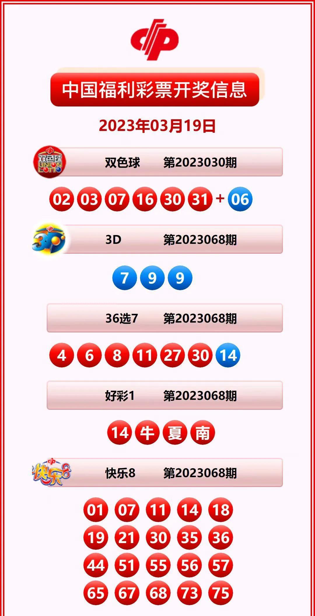 香港上期开奖结果是什么