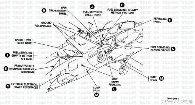阿帕奇武装直升机的结构，阿帕奇武装直升机结构解析