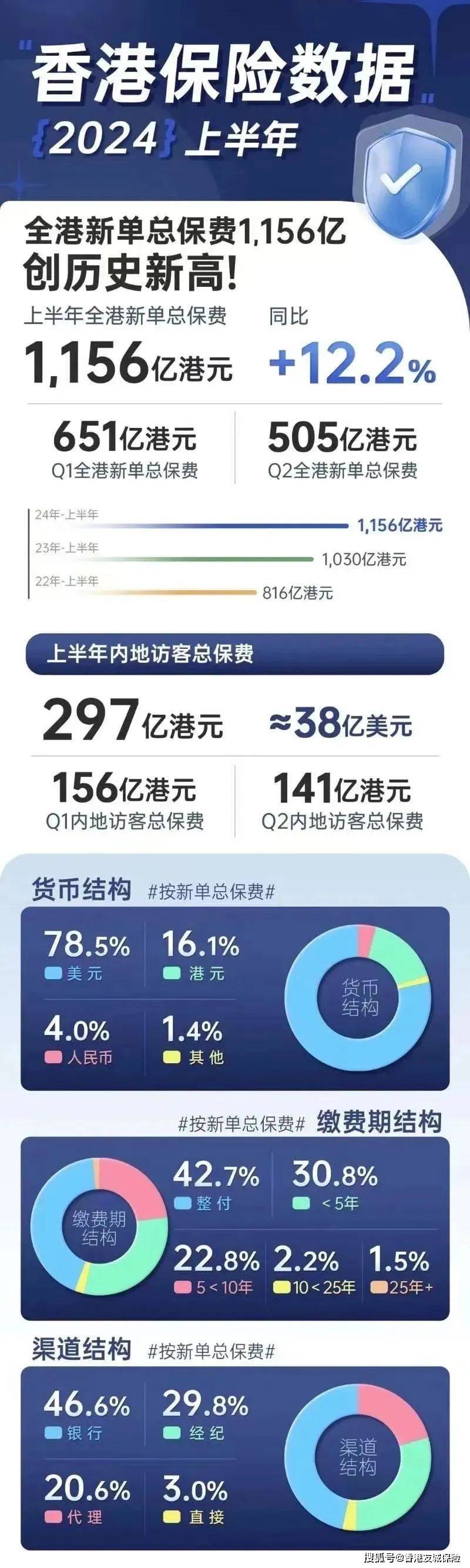 2025年香港资料免费大全——探索未来的香港，2025年香港未来探索，免费资料大全