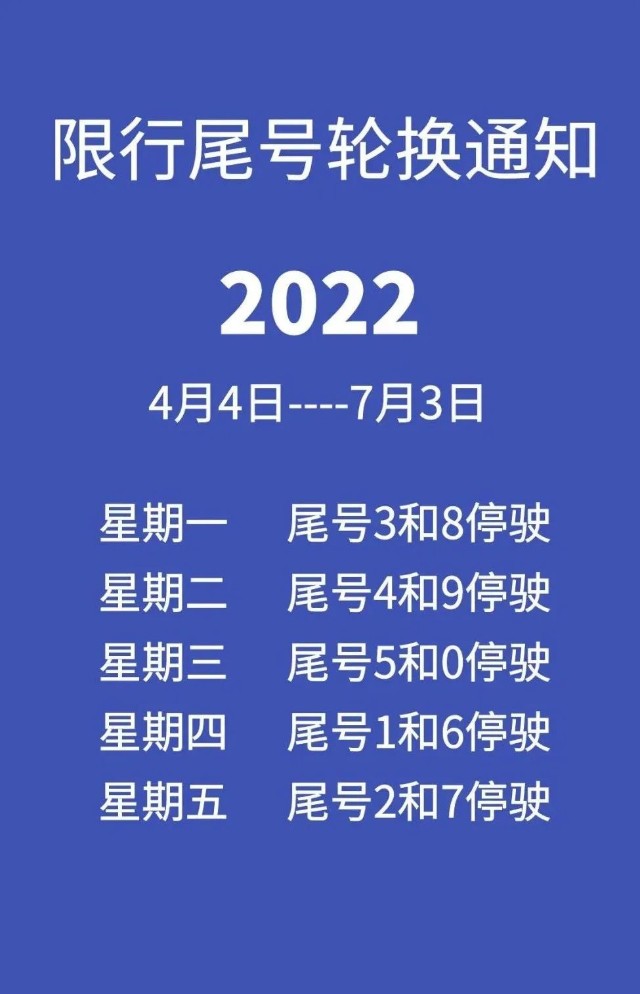 今日限号尾号是多少？限行规定详解及影响分析，今日限号尾数详解，限行规定、影响分析与查询指南