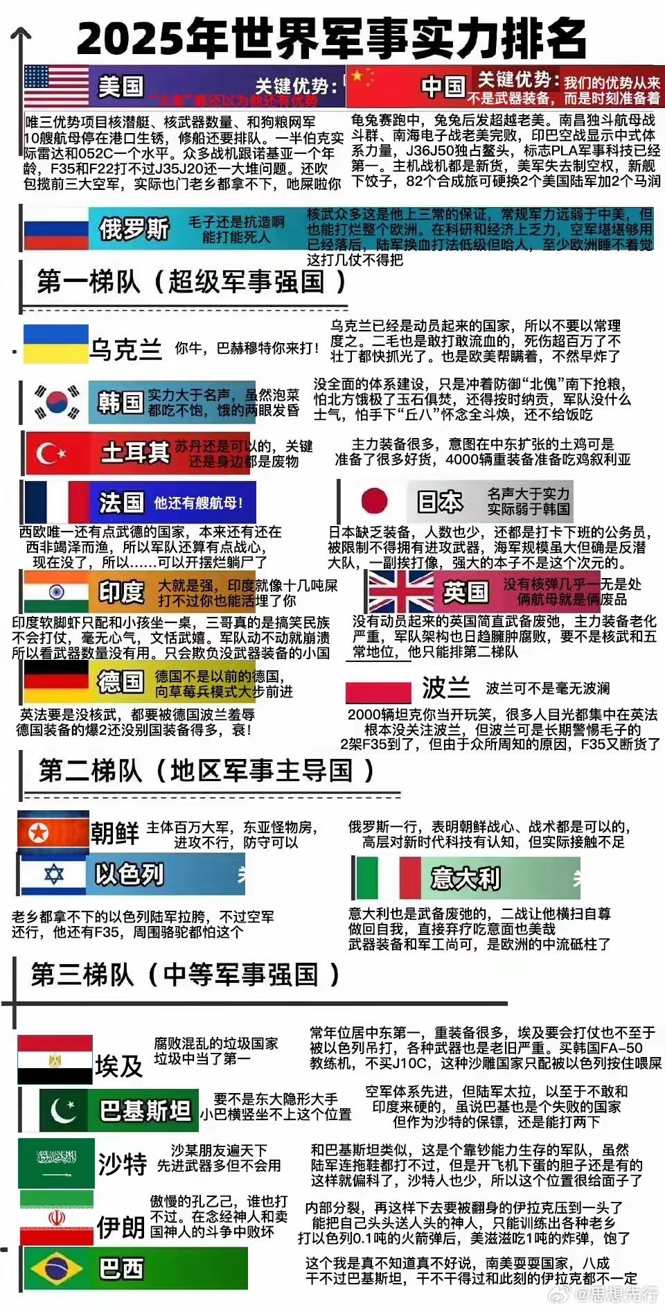 全球正在打仗的国家列表及其影响，全球战争国家列表及其影响分析